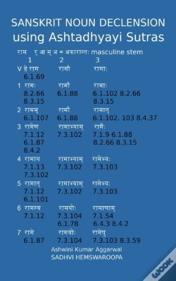 Capa do artigo Sanskrit Noun Declension Using Ashtadhyayi Sutras