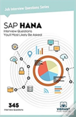 Capa do artigo Sap Hana Interview Questions You'Ll Most Likely Be Asked