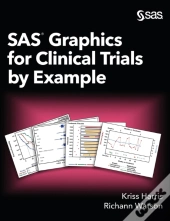Sas Graphics For Clinical Trials By Example