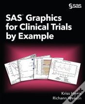 Capa do artigo Sas Graphics For Clinical Trials By Example