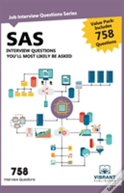 Capa do artigo Sas Interview Questions You'Ll Most Likely Be Asked