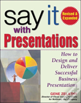 Say It Wth Presentations