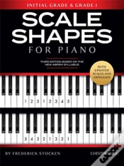 Capa do artigo Scale Shapes For Piano Initial & Grade 1