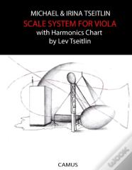 Scale System For Viola