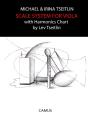 Scale System For Viola - Preview