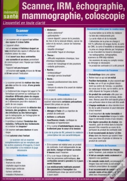 Capa do artigo Scanner, Irm, Échographie, Mammographie