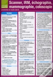 Capa do artigo Scanner, Irm, Échographie, Mammographie