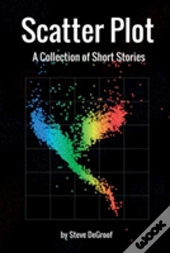 Scatter Plot