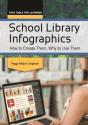 School Library Infographics - Preview