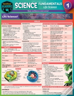 Capa do artigo Science Fundamentals 1 - Life Science - Cells, Plants & Animals