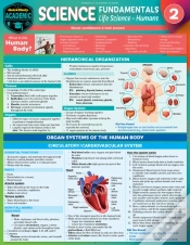 Capa do artigo Science Fundamentals 2 - Life Science - Humans