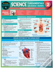 Capa do artigo Science Fundamentals 2 - Life Science: Humans