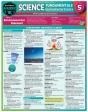Science Fundamentals 5: Environmental Science - Preview