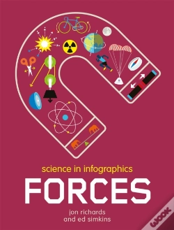 Capa do artigo Science In Infographics Forces