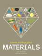 Science In Infographics: Materials - Preview