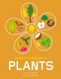 Science In Infographics Plants - Preview