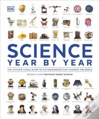 Science Year By Year
