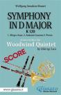 (Score) Symphony K 120 - Woodwind Quintet - Preview