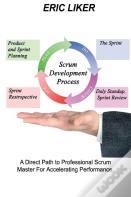 Scrum Development Process