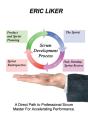 Scrum Development Process - Preview