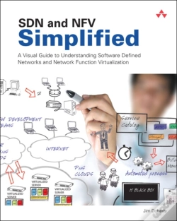 Capa do artigo Sdn And Nfv Simplified
