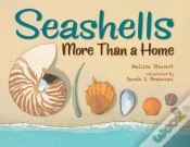 Capa do artigo Seashells
