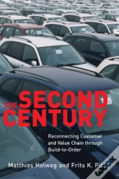 Second Century