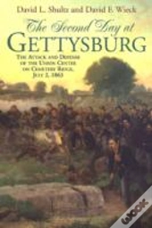 Second Day At Gettysburg