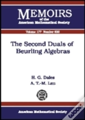 Capa do artigo Second Duals Of Beurling Algebras