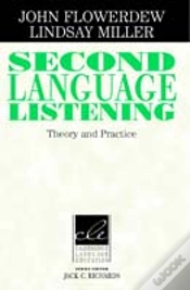 Capa do artigo Second Language Listening