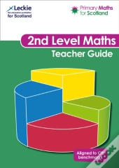 Second Level Teacher Guide