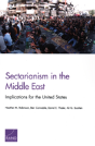 Sectarianism In The Middle East - Preview