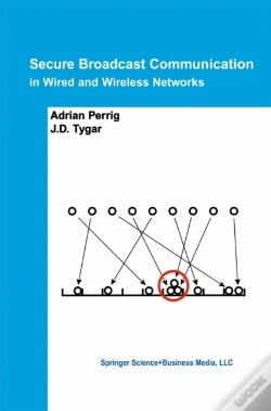 Capa do artigo Secure Broadcast Communication