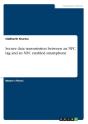 Secure Data Transmission Between An Nfc Tag And An Nfc Enabled Smartphone - Preview