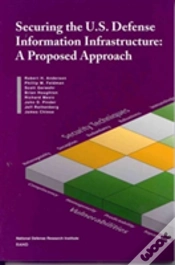 Capa do artigo Securing U.S. Defense Information Infrastructure