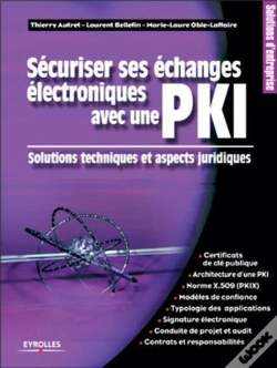 Capa do artigo Sécuriser Ses Échanges Électroniques Avec Une Pki