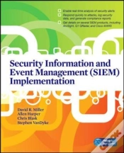 Capa do artigo Security Information And Event Management (Siem) Implementation