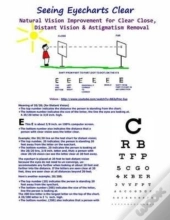 Seeing Eyecharts Clear - Natural Vision Improvement For Clear Close, Distant Vision