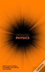 Capa do artigo Seeing Physics