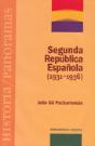 Segunda República Española (1931-1936) - Preview