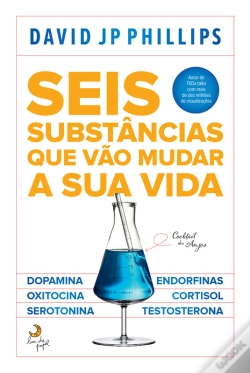 Capa do artigo Seis Substâncias Que Vão Mudar A Sua Vida