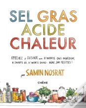 Capa do artigo Sel Gras Acide Chaleur - Maitriser Les 4 Elements De La Reussite