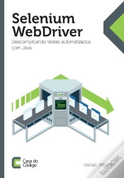 Capa do artigo Selenium Webdriver