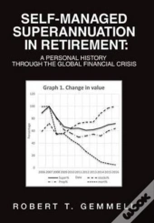 Self-Managed Superannuation In Retirement