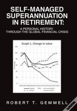 Capa do artigo Self-Managed Superannuation In Retirement
