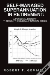 Self-Managed Superannuation In Retirement