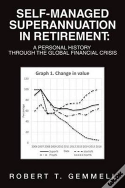 Capa do artigo Self-Managed Superannuation In Retirement