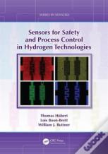 Sensors For Safety And Process Control In Hydrogen Technologies