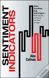 Sentiment Indicators