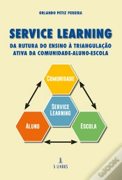 Capa do artigo Service Learning